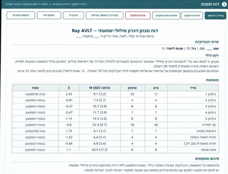 הדוח שהכלי כתב: טבלת מדדים עם נורמות, ציוני Z, פירוש הממצאים וסיכום